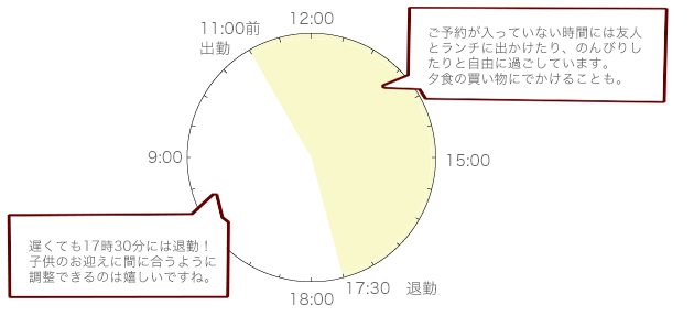 time-schedule01
